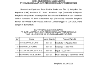 Empat Calon Komisaris PT Bumi Laksamana Jaya Bengkalis Lulus Uji Kelayakan